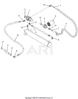 Hydraulics And Hoses