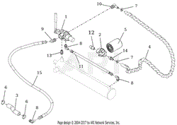 Hydraulics And Hoses