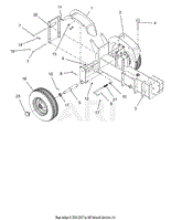 Frame And Tires