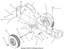 Frame And Tires