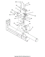 Hydraulic Controls