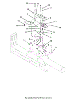 Hydraulic Controls