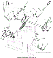 Mower Lift