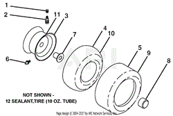 Wheels And Tires