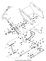 HYDRO SPEED SELECTOR