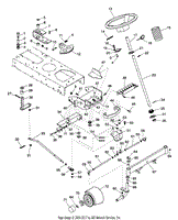 Steering