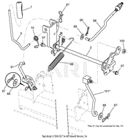 Mower Lift