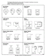 Continuity Diagrams II