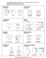 Continuity Diagram