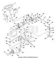 Steering