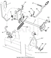 Mower Lift