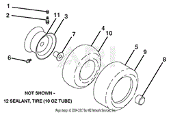 Wheels And Tires