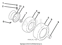 Wheels And Tires