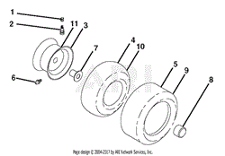 Wheels And Tires