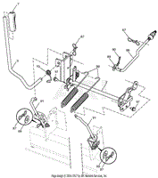 Mower Lift