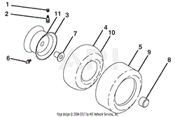 Wheels And Tires