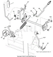 Mower Lift