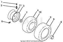 Wheels And Tires