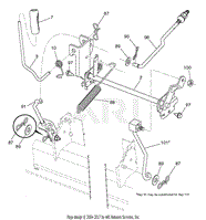 Mower Lift