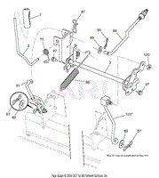 Mower Lift