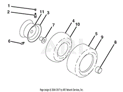 Wheels and Tires