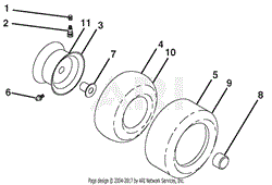 Wheels And Tires