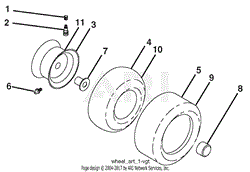 Wheels And Tires