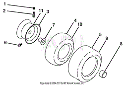 Wheels And Tires