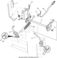 Mower Lift