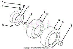 Wheels And Tires