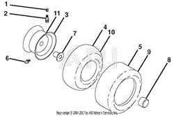 Wheels And Tires