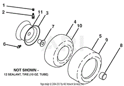 Wheels And Tires