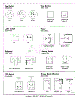 Continuity Diagrams