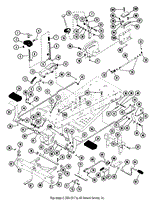 Control And Linkage