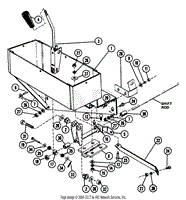 Gear Shift Linkage &amp; Console