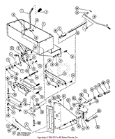 Hydrostatic Controls And Console Late Models