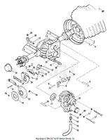 Hydrostatic Drive And Brakes