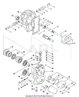 Hydrostatic Transmission