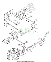 Neutralizer And Brake Linkage