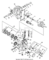 Hydrostatic Transmission