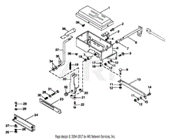 Speed Selector And Park Lock