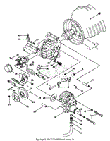 Hydrostatic Drive And Brakes