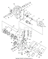 Hydrostatic Transmission