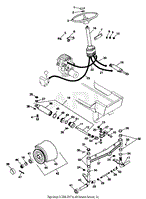 Steering