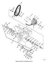 Front Power Take Off (PTO)