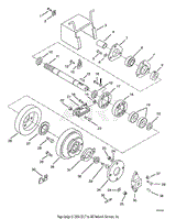 Rear Power Take Off (PTO)