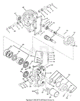 Hydrostatic Transmission