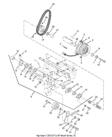 Front Power Take Off (PTO)