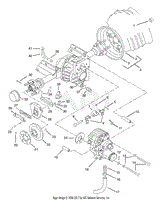 Hydrostatic Drive And Brakes