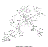 Speed Selector